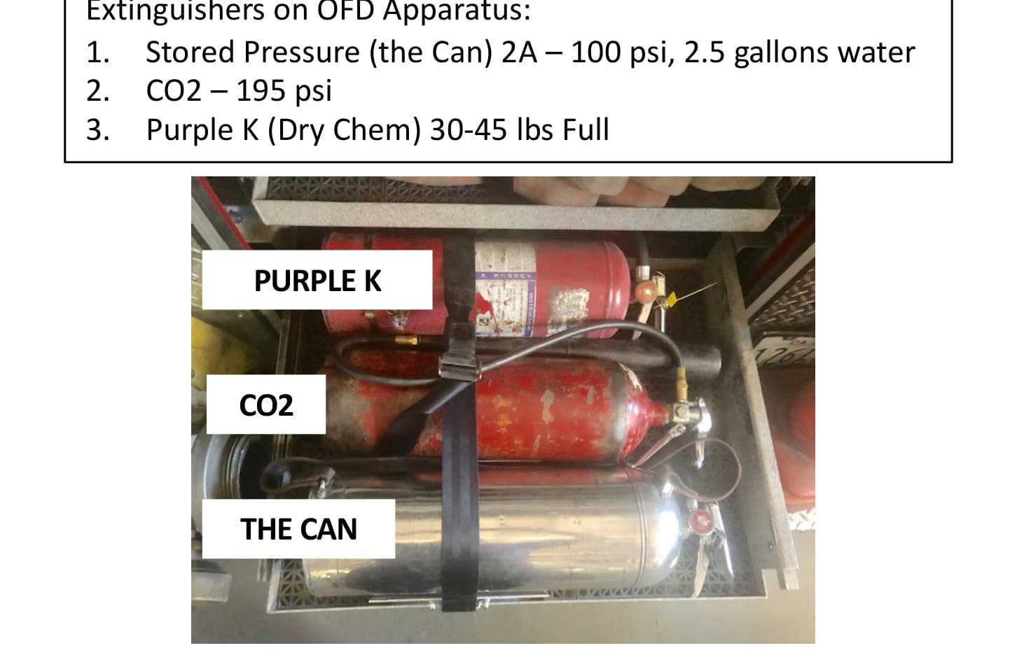 Recognition reference showing the Can, CO2, and Purple K extinguishers carried on OFD apparatus.