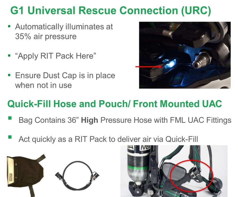 MSA G1 universal rescue connection and Quick-Fill RIT pack reference.