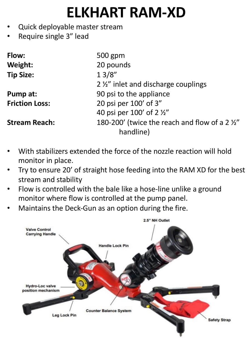 ELKHART RAM-XD master stream appliance reference.